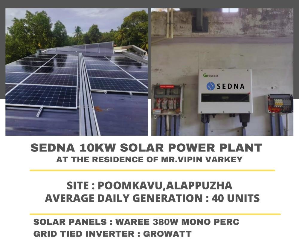 On-grid / grid-tied systems, a real SEDNA installation