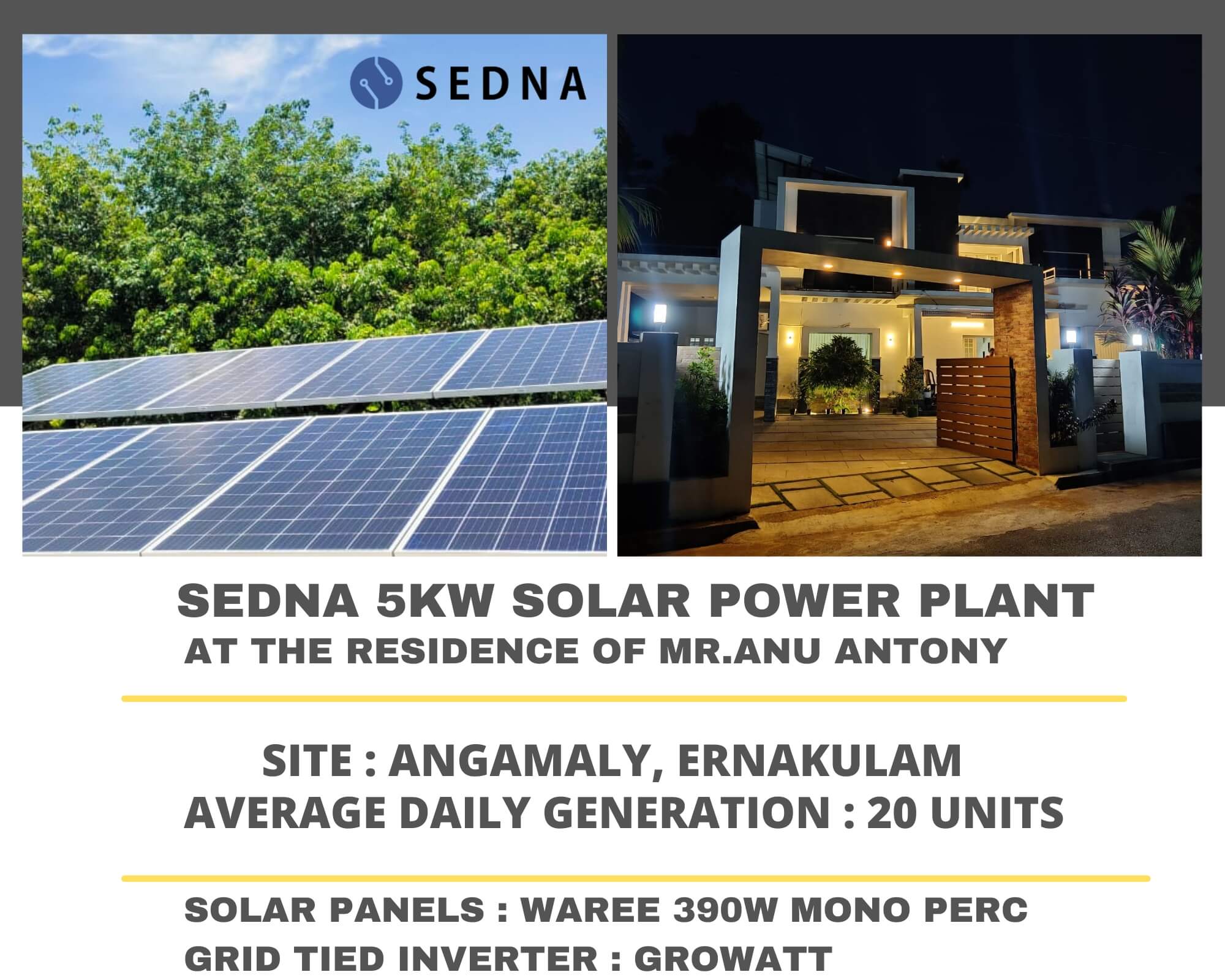 Sedna Energy Power Plant